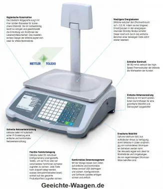 METTLER TOLEDO bMobile - Bondruckende Ladenwaage mit TSE 6/15kg